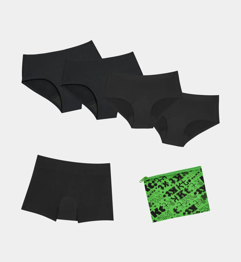 Best Sellers Period Kit